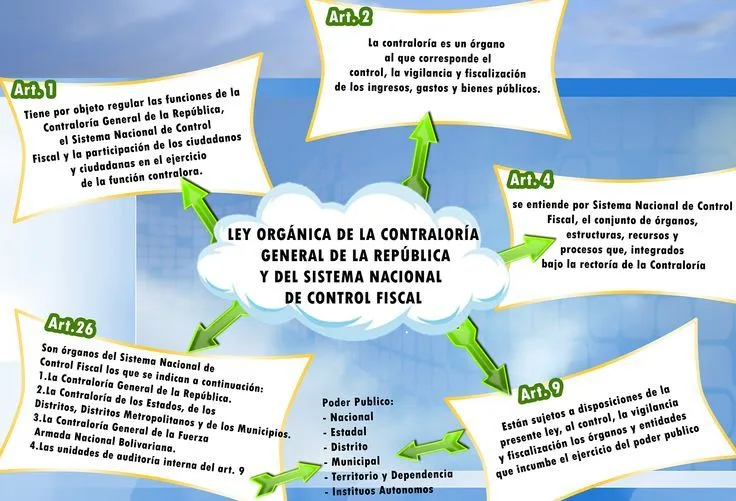 Modelos de laminas para exposicion en papel bond - Imagui