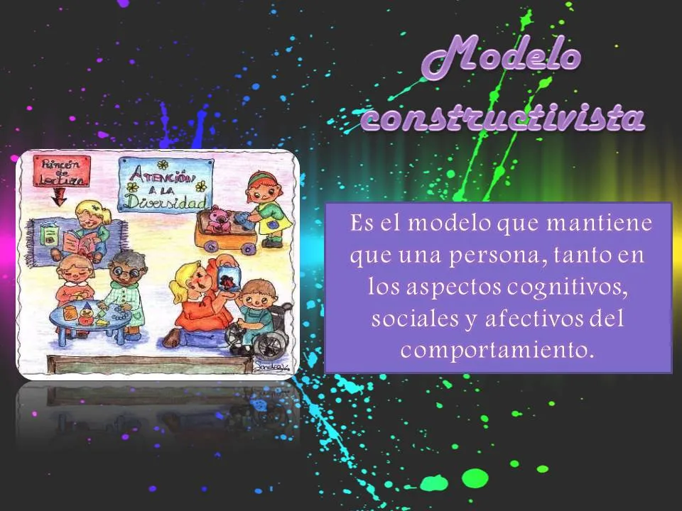 Modelos Pedagogicos: Diapositivas del modelo constructivista