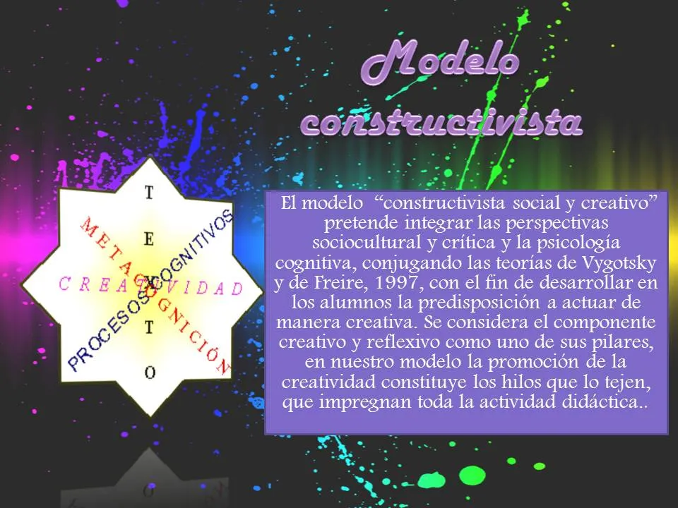 Modelos Pedagogicos: Diapositivas del modelo constructivista