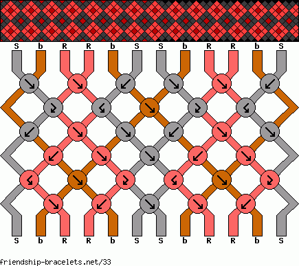 Muchos modelos de pulseras y tobilleras (Parte 1) - Hacelo vos ...