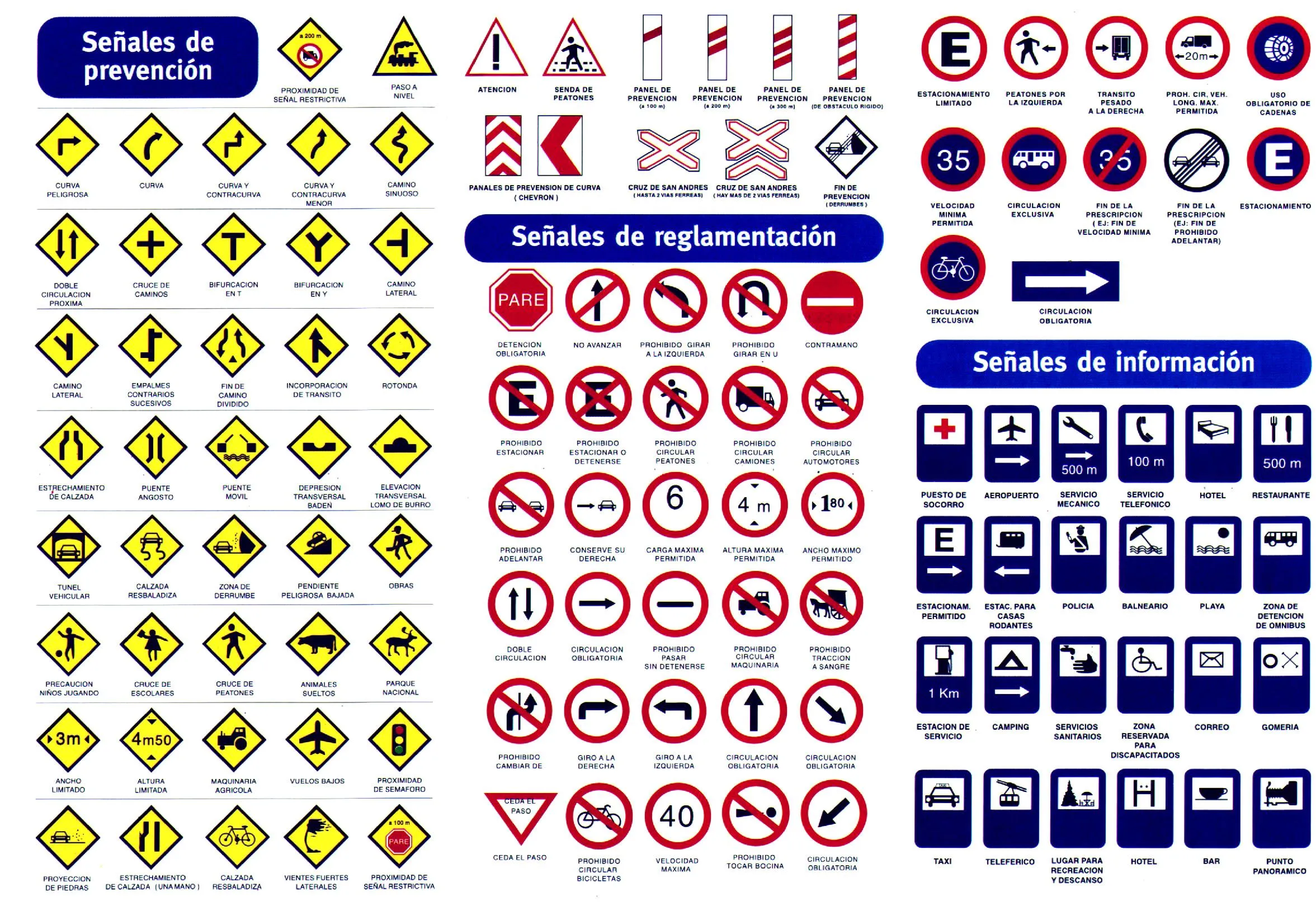 Módulo 4 - 306 Educación Vial