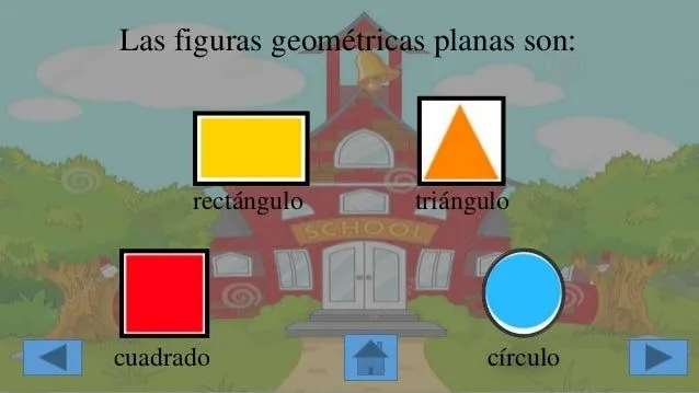 Modulo figuras geometricas