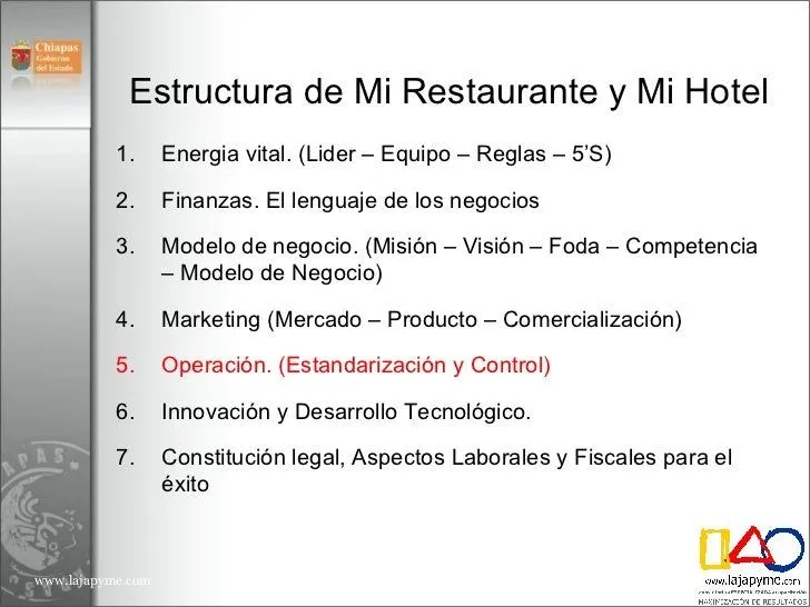 Modulo 5. Operacion De Hoteles V03