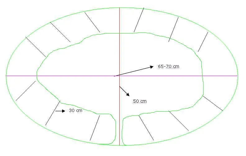 Molde almohada para amamantar - Imagui