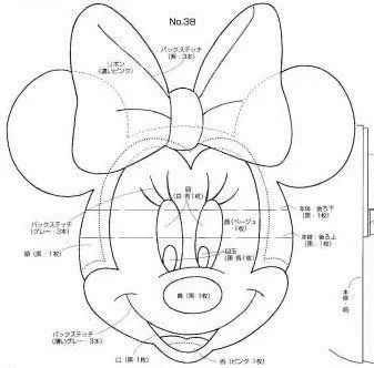 Molde cara de Mickey - Imagui