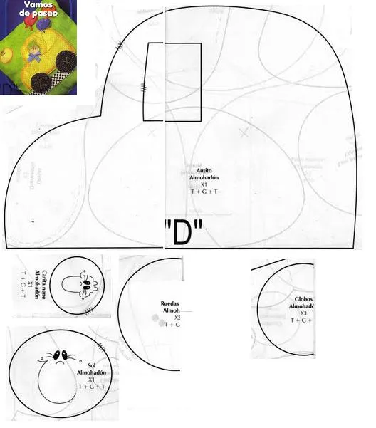 Molde de carro - Imagui