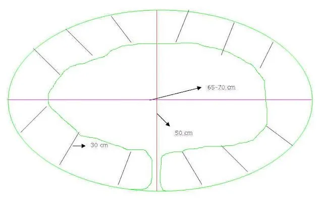 Molde de cojin de lactancia - Imagui