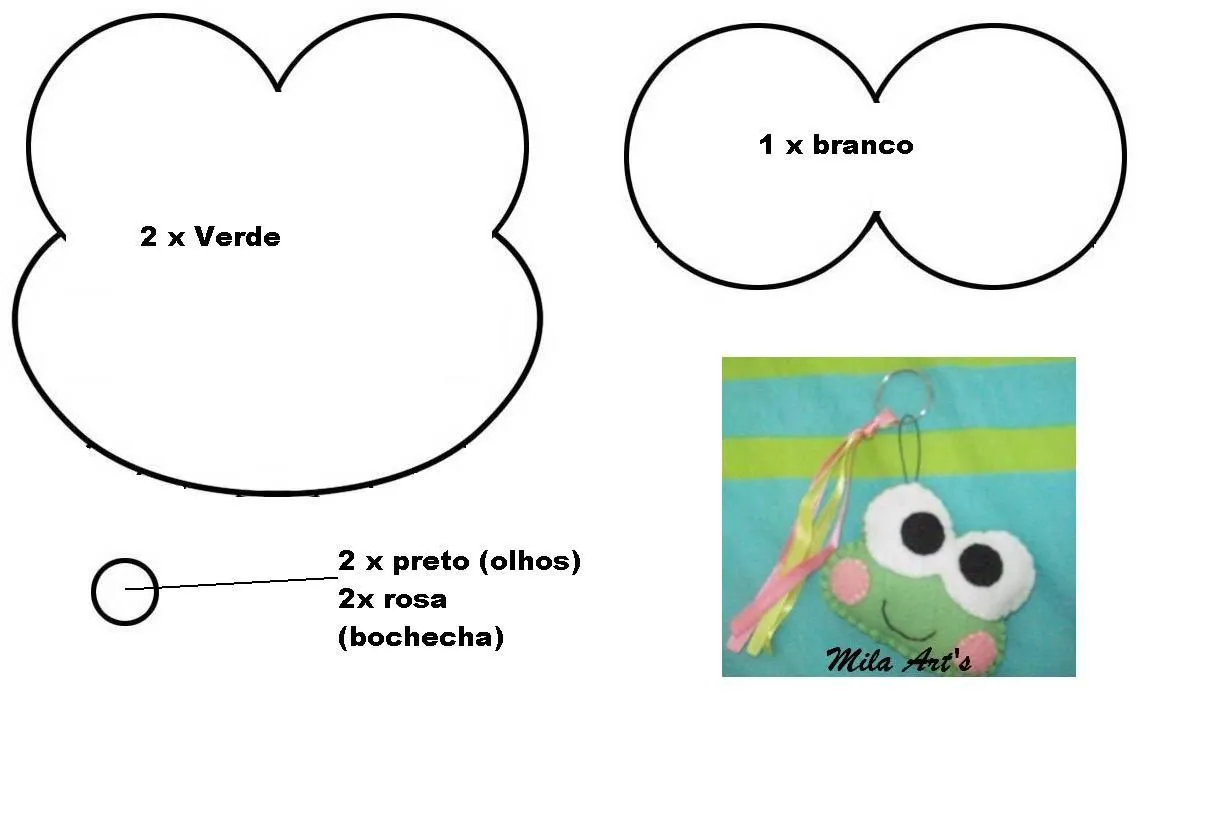 Molde de sapo para buque de sapos. | Manualidades, Moldes de muñecas,  Llaveros de fieltro