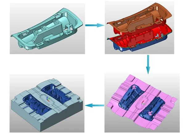 Moldes 3D con CAD CAM