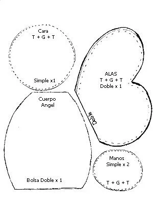 Moldes para angelitos - Imagui