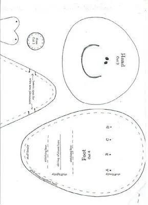 Moldes de angelitos