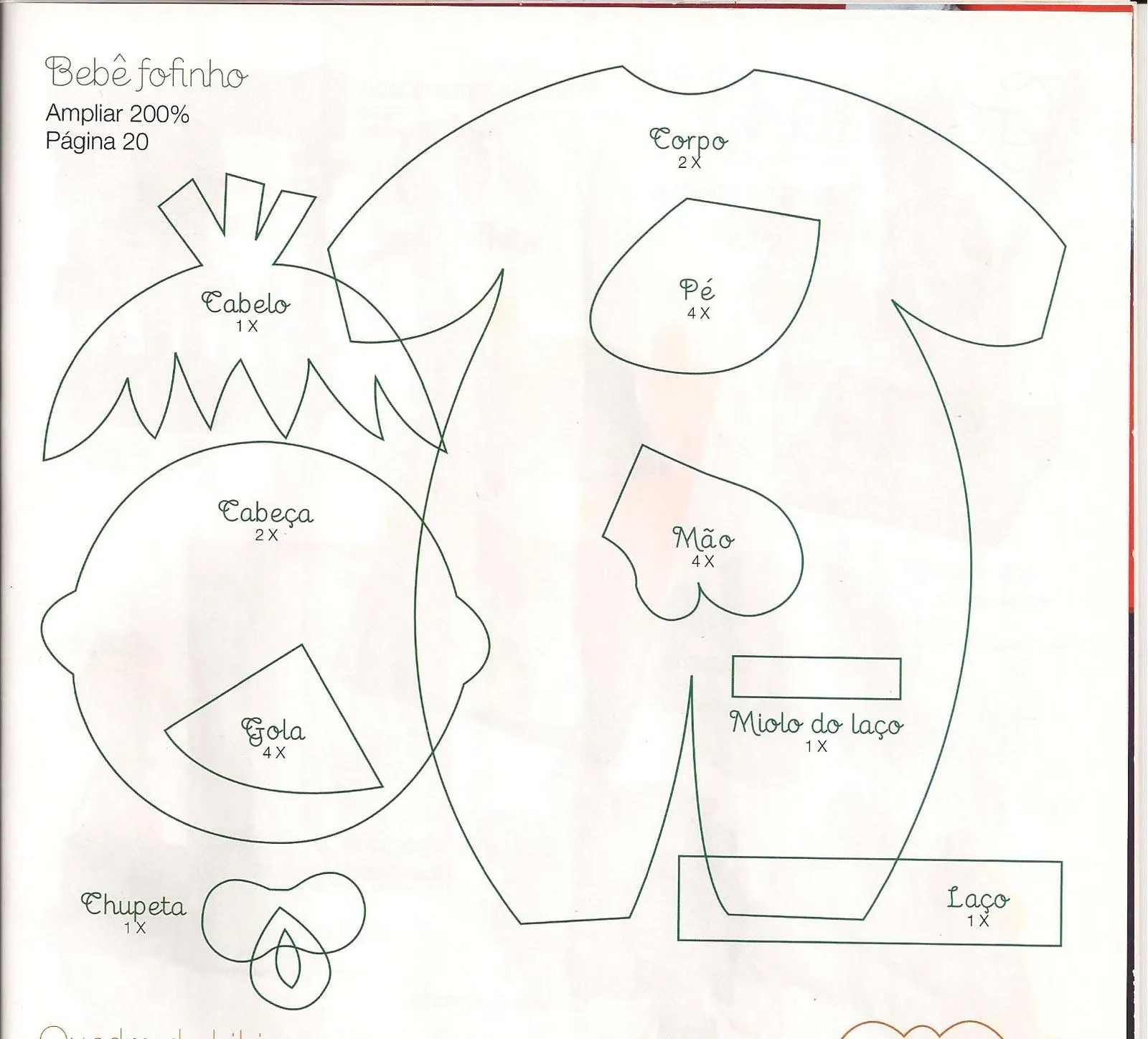 Moldes de bebé - Imagui