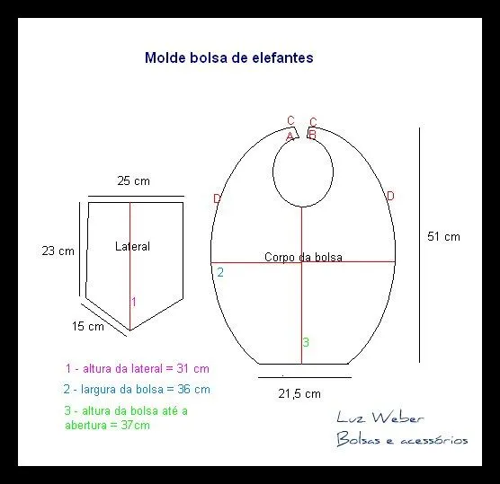 Moldes bolsas - Imagui