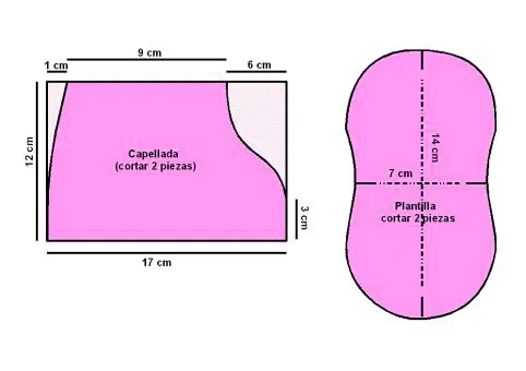 Moldes para hacer ropa en polar - Imagui