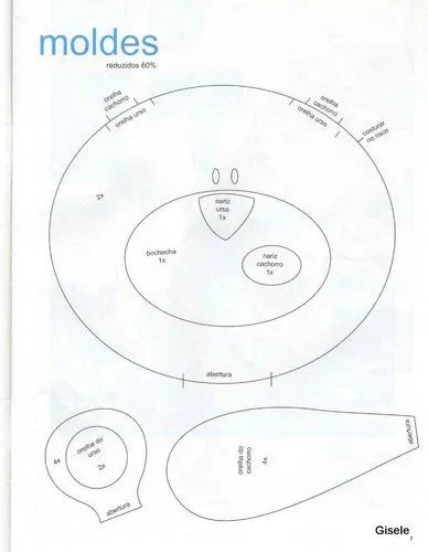 Moldes de caras de osos - Imagui