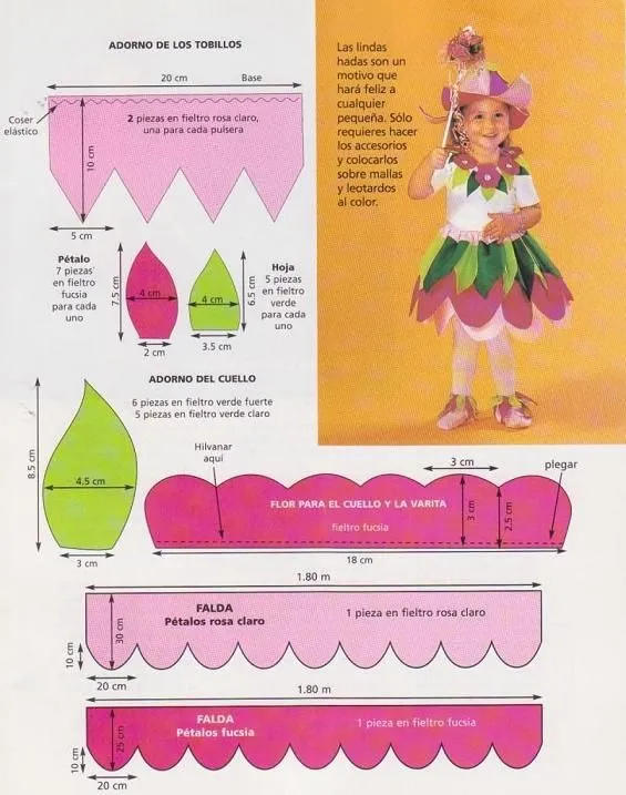 Moldes de disfraces de flor - Imagui