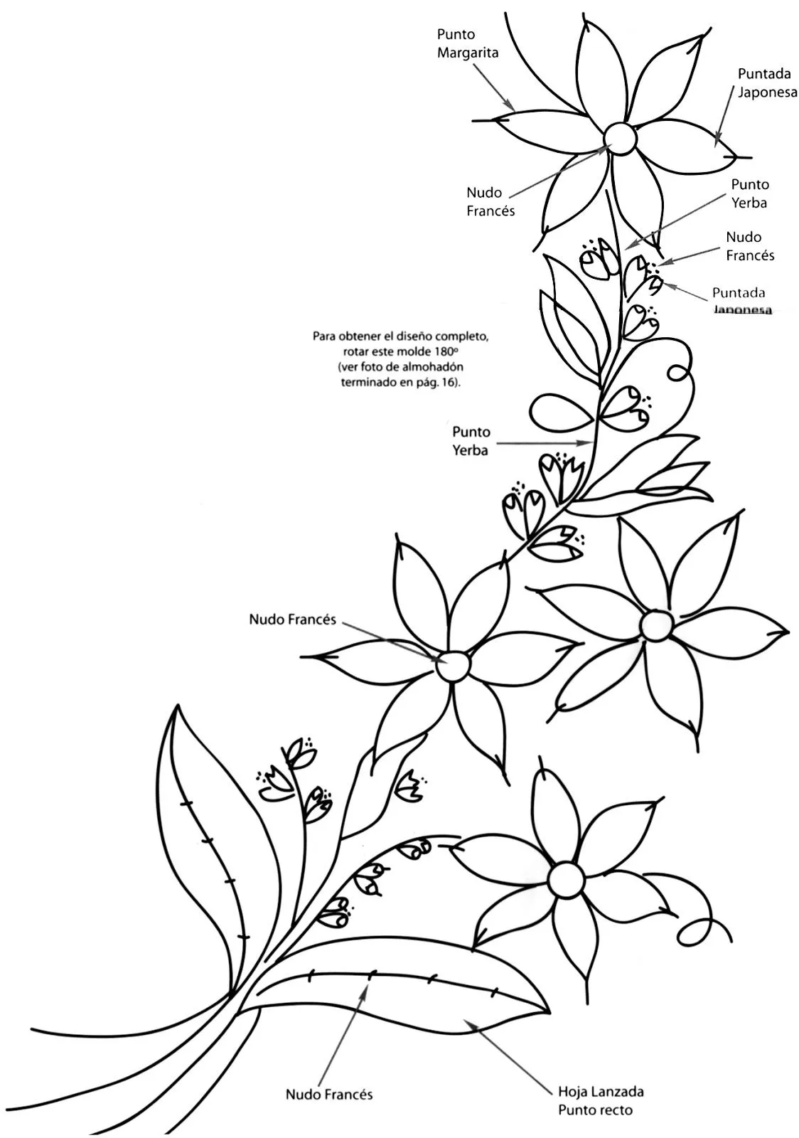 manualidades varias: Molde de Flores Para Bordar