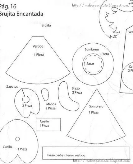 MOLDES PARA HACER FOFUCHAS - Imagui