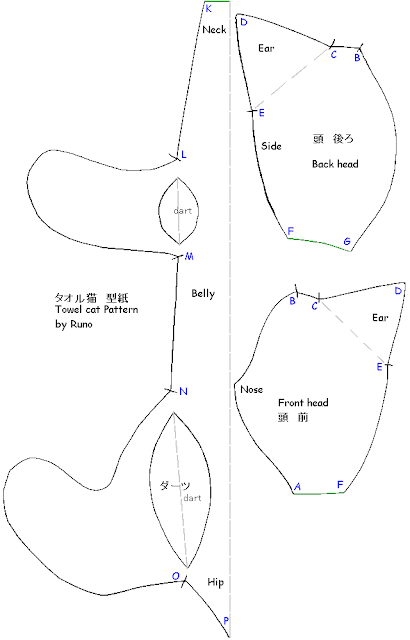 Moldes para hacer gatos de peluche - Imagui