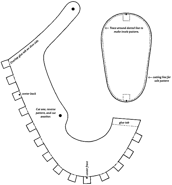 Zapatitos de goma eva para baby shower niño - Imagui