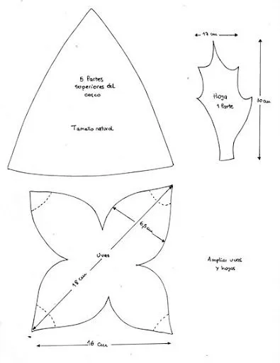 Moldes de gorras para cotillones - Imagui