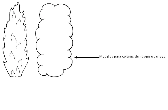 Moldes de nubes - Imagui