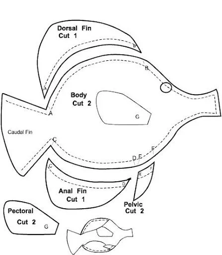 Moldes de peces para imprimir - Imagui