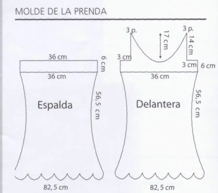 Moldes de vestidos cortos de fiesta - Imagui