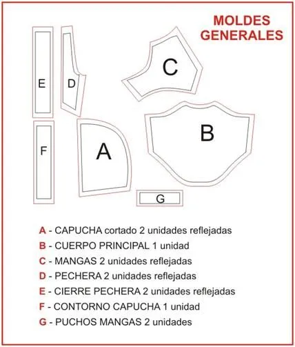 Moldes de ropa para gatos - Imagui