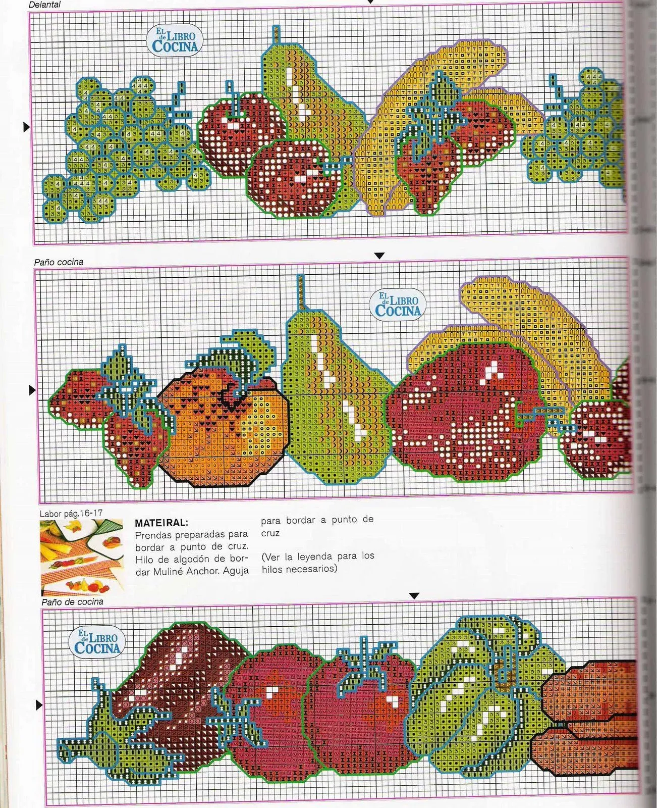 Moldes para Todo: :: Frutas y Legumbres ::