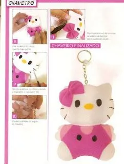 Moldes para Todo: ** Llavero Kitty **