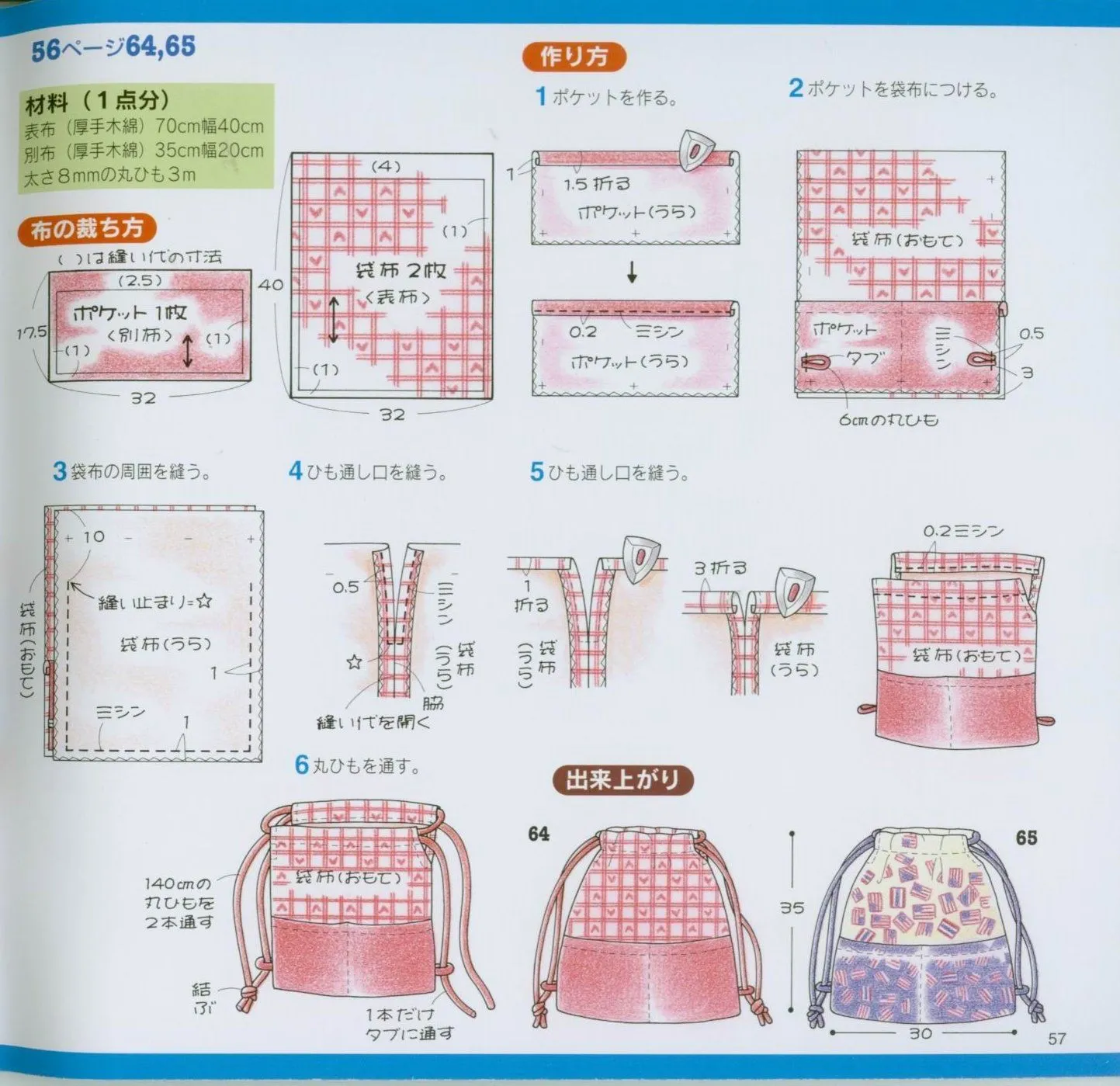 Moldes para Todo: * Mochilitas para niños y niñas