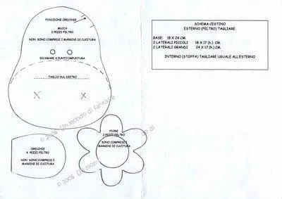 Moldes de vacas para la cocina - Imagui