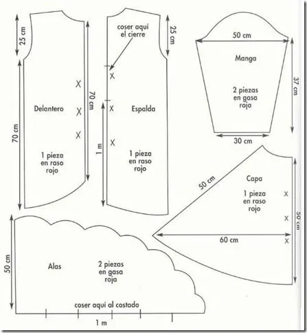 Moldes de vestidos de princesa Disney - Imagui