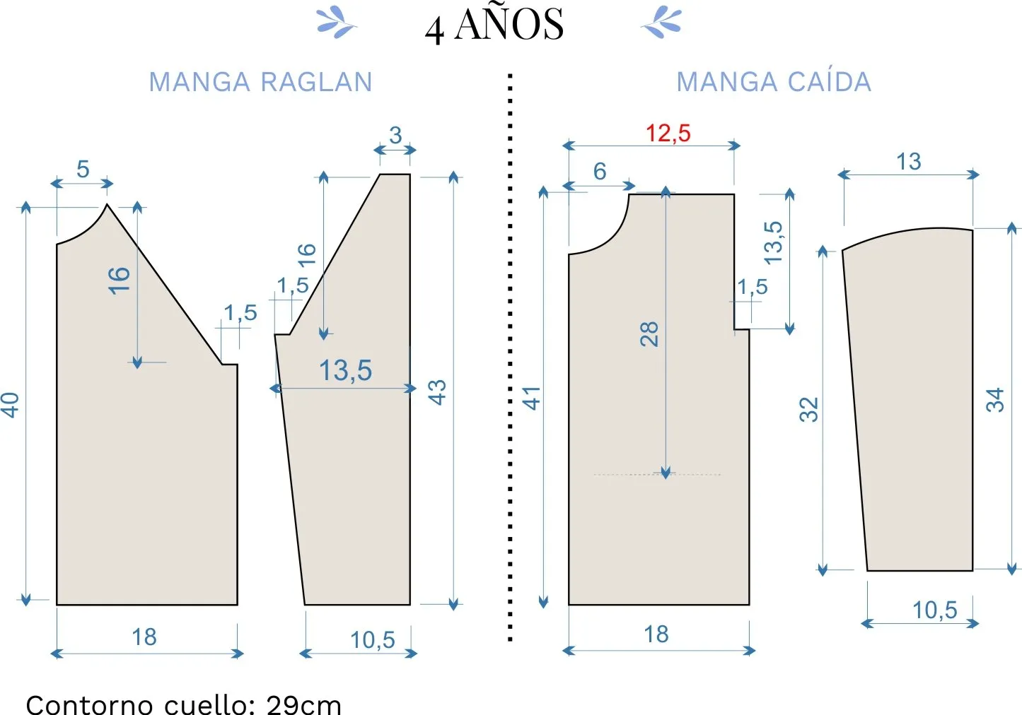 Moldes/patrones con medidas para niños de 1 a 12 años - Tejer con Lucila