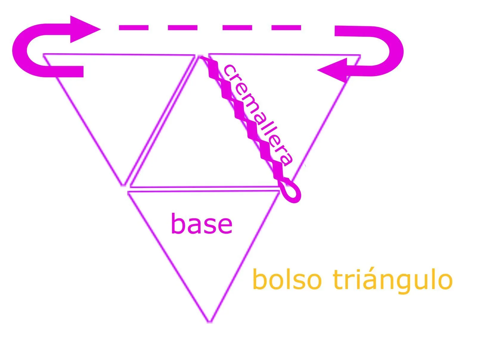 Como hacer Monederos Tetraedros,Icosaedros, y Dodecagonos <sub ...