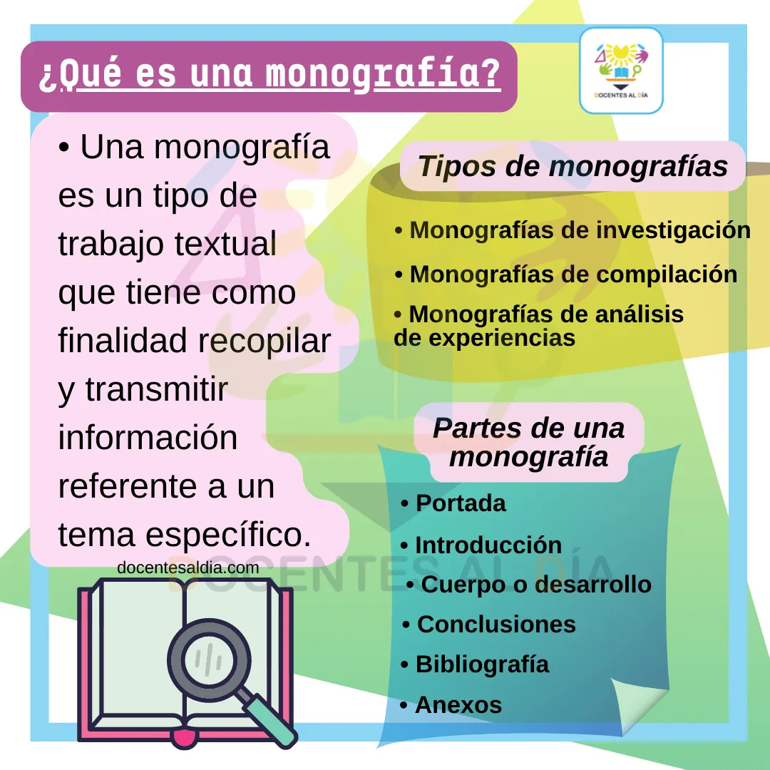 Qué es una monografía, ejemplos y pasos para escribirla