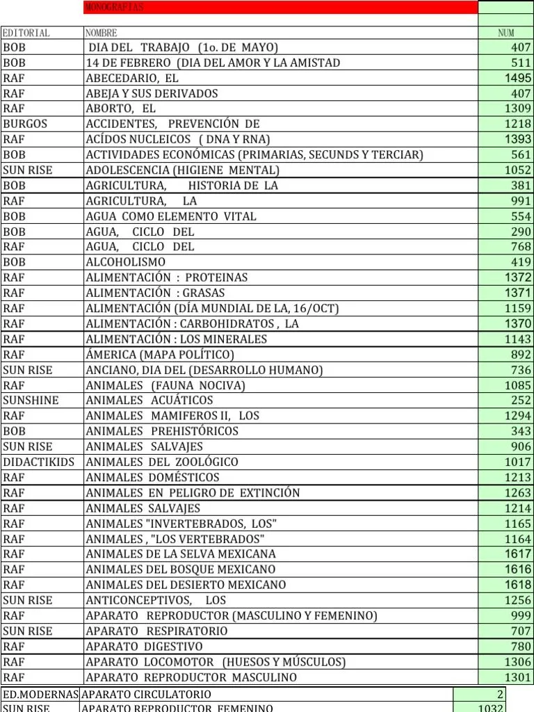 MONOGRAFIAS y BIOGRAFIAS | PDF | México | Agitación