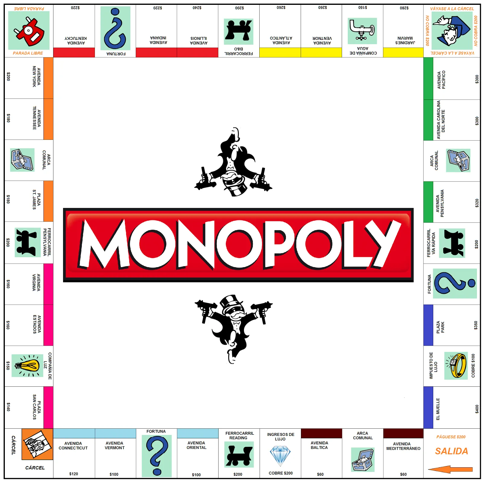 Monopoly: MONOPOLY COMPLETO DESCARGABLE