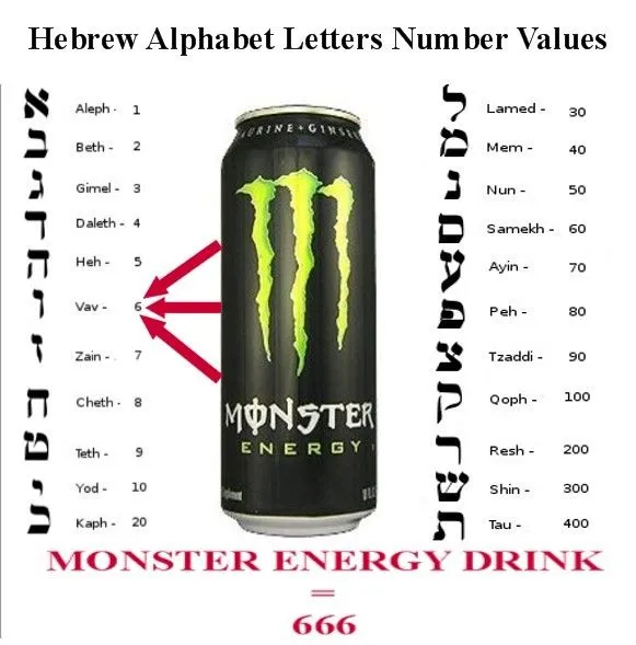 Monster Energy Drink Illuminati 666 Symbol | Illuminati Forums ...