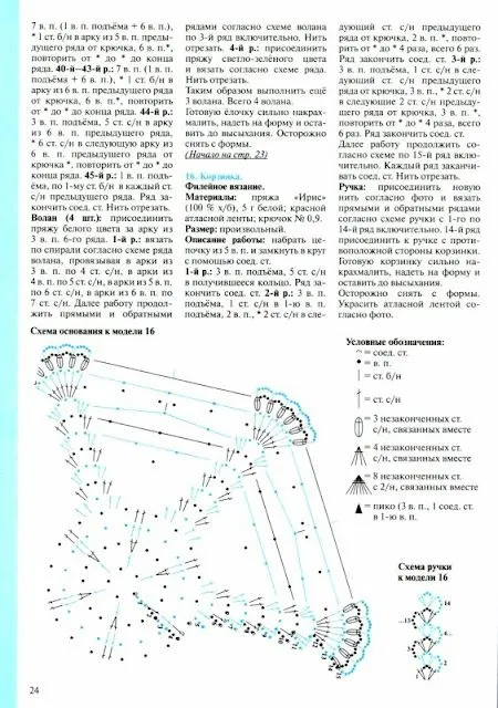 MOSSITA BELLA PATRONES Y GRÁFICOS CROCHET ": Árbol de Navidad a ...