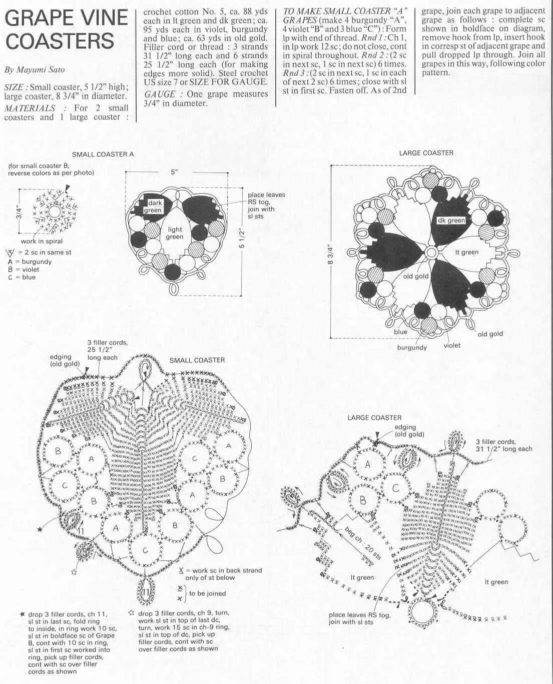 MOSSITA BELLA PATRONES Y GRÁFICOS CROCHET ": Tapetes soñados con ...