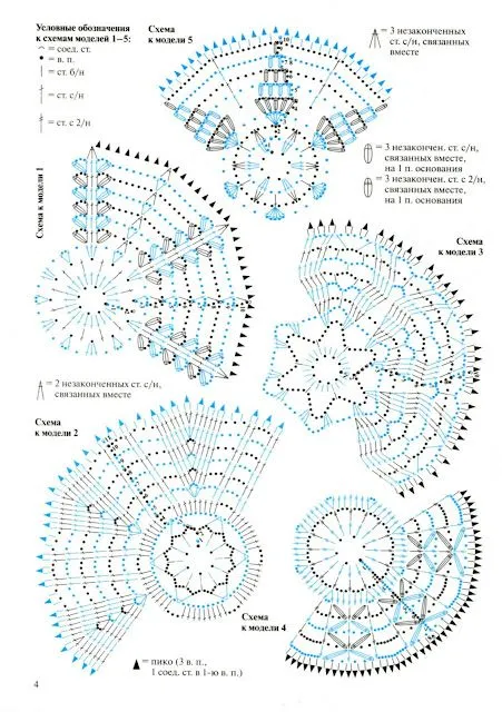 MOSSITA BELLA PATRONES Y GRÁFICOS CROCHET ": diciembre 2011