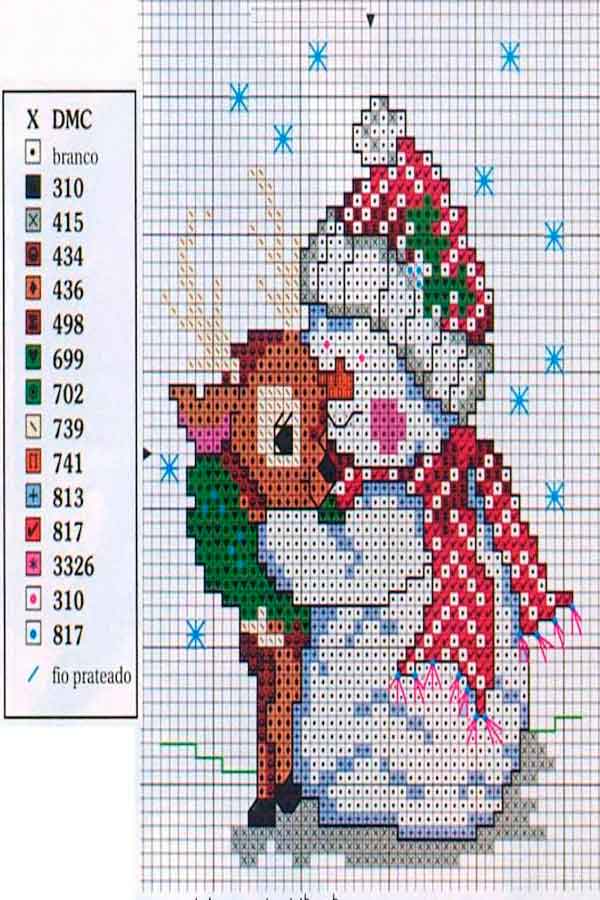 Motivos en punto de para la cocina.