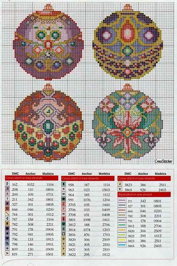 Motivos en punto de para la cocina.