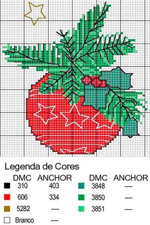 Motivos en punto de para la cocina.