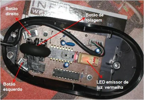 Mouses: funcionamento, tipos e principais características