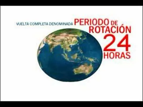 el movimiento de rotacion y traslacion"No encuentro algo que YO ...