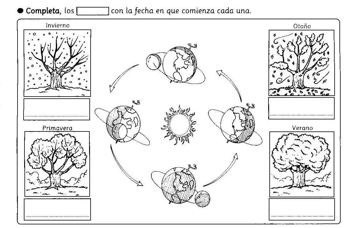 Movimientos de la tierra para colorear - Imagui