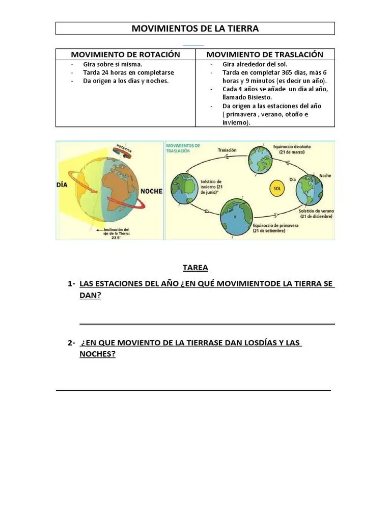 Movimientos de La Tierra | PDF